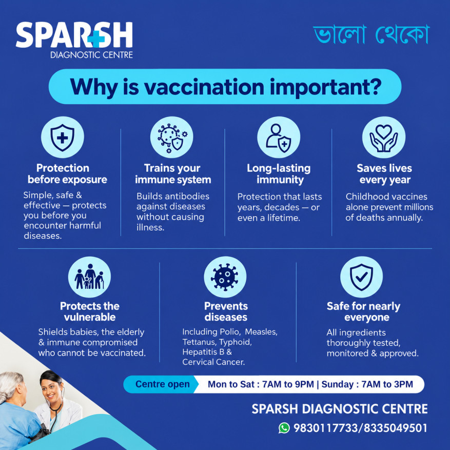 Importance Of Vaccination