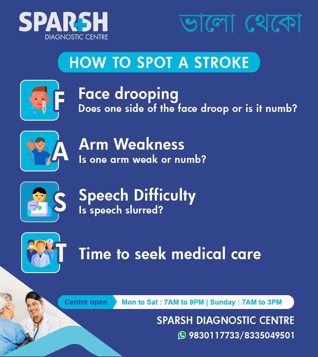 How to Spot a Stroke. Best Doctor in Kolkata. 