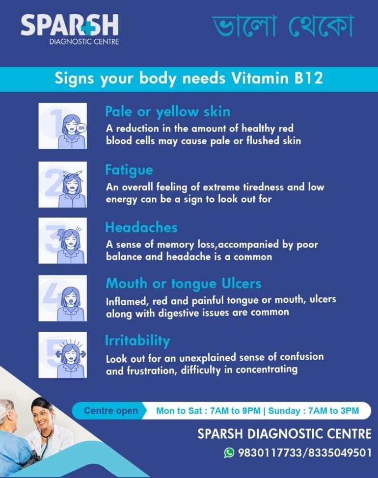Vitamin B12 deficiency Sparsh Diagnostic Center