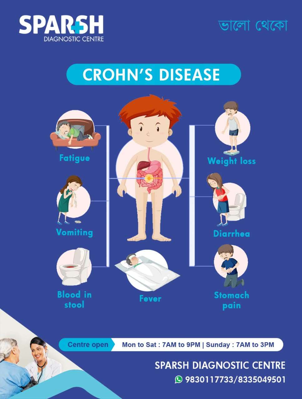 Crohn's Disease. Best Gastroenterologist in Kolkata. Best Doctor in Kolkata. Best Diagnostic Centre in Kolkata. USG Test Near Me.