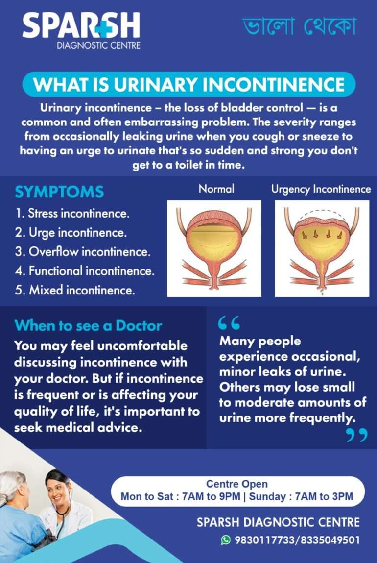 Urinary incontinence Sparsh Diagnostic Center