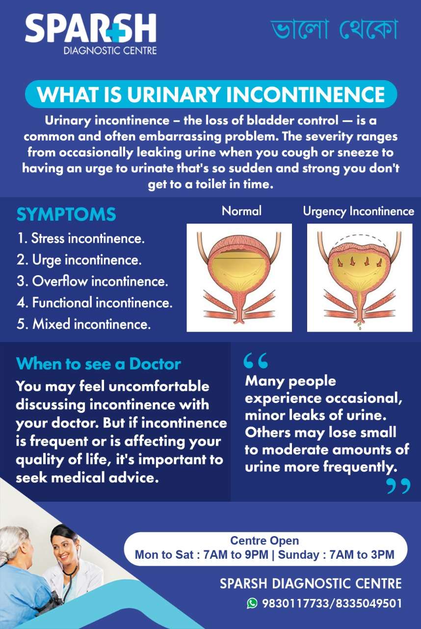 Urinary incontinence Sparsh Diagnostic Center