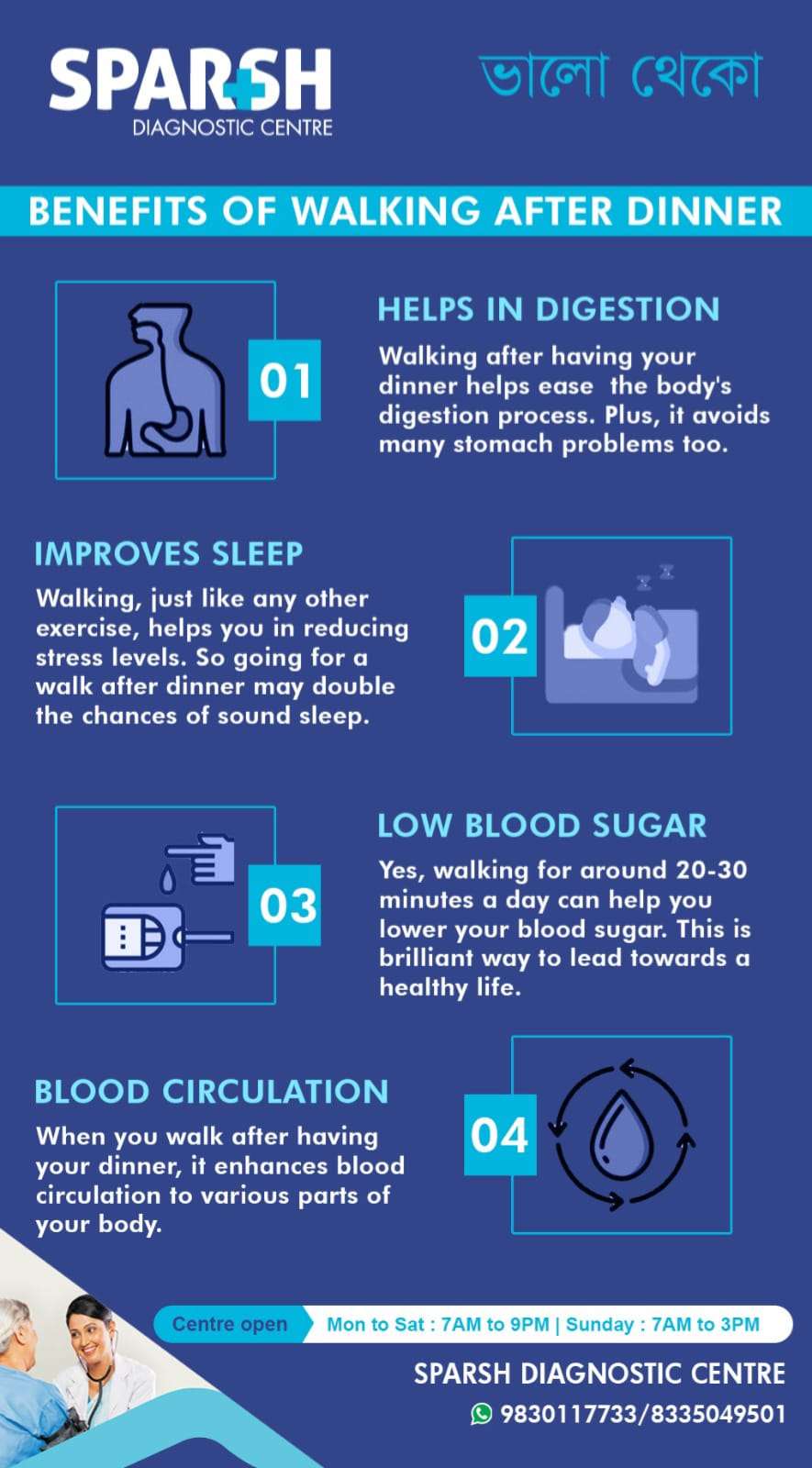 Benefits of walking after dinner Sparsh Diagnostic Center