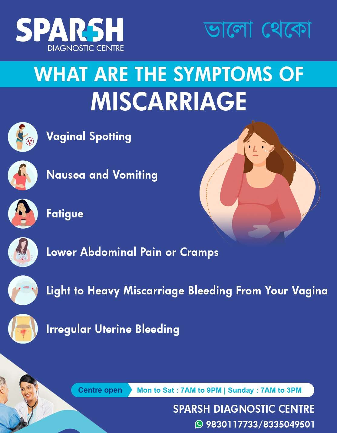 Miscarriage. Best Gynecologist in Kolkata.