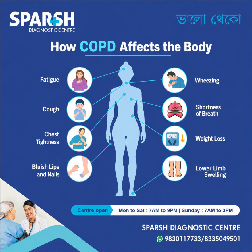 Chronic obstructive pulmonary disease (COPD)