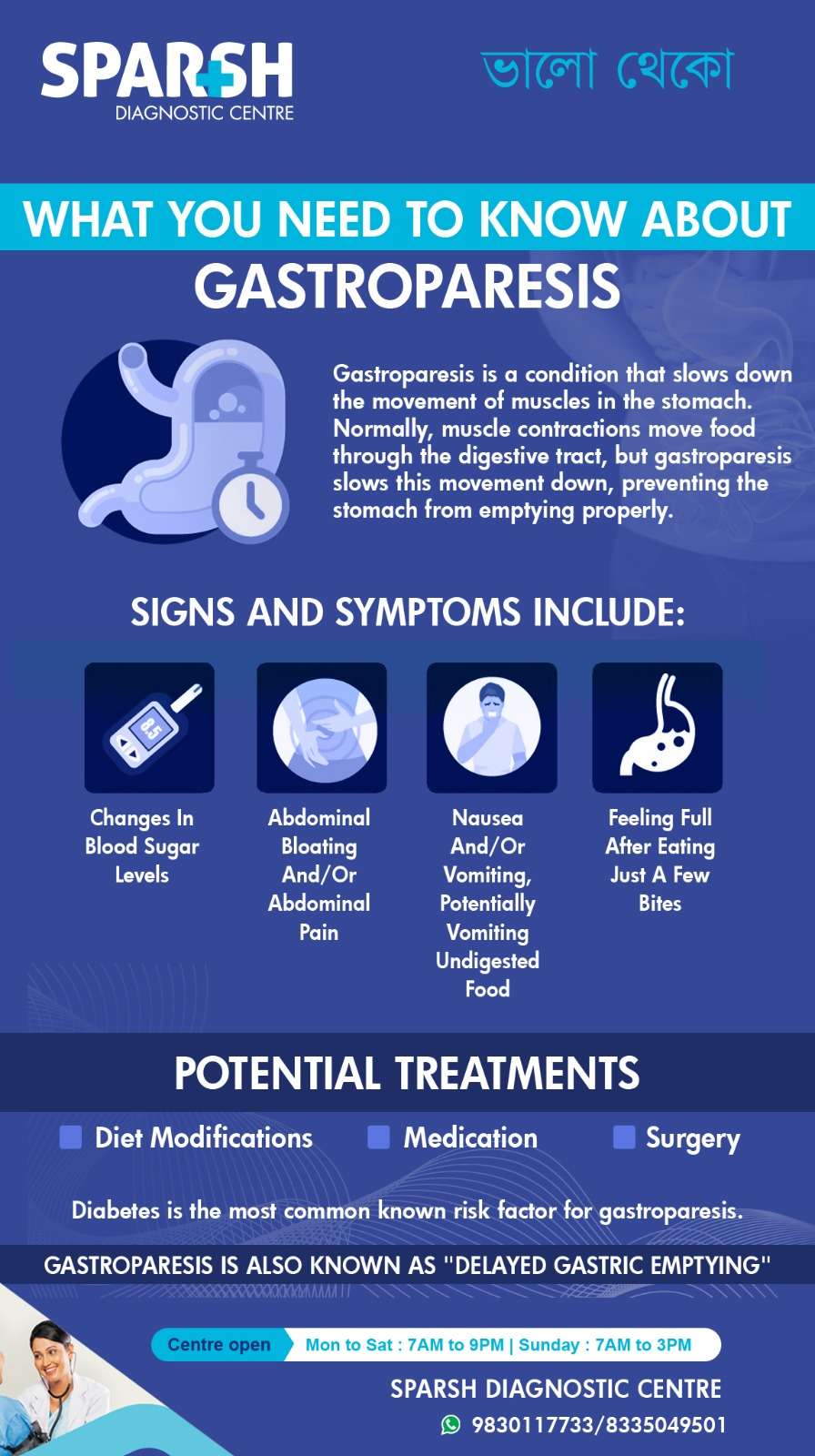 Gastroparesis Sparsh Diagnostic Center
