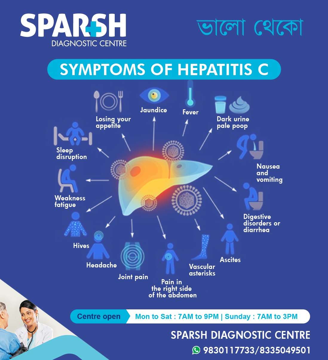 Hepatitis C symptoms. Best Diagnostic Centre in Kolkata. USG Test Near Me. Fibroscan Test near me