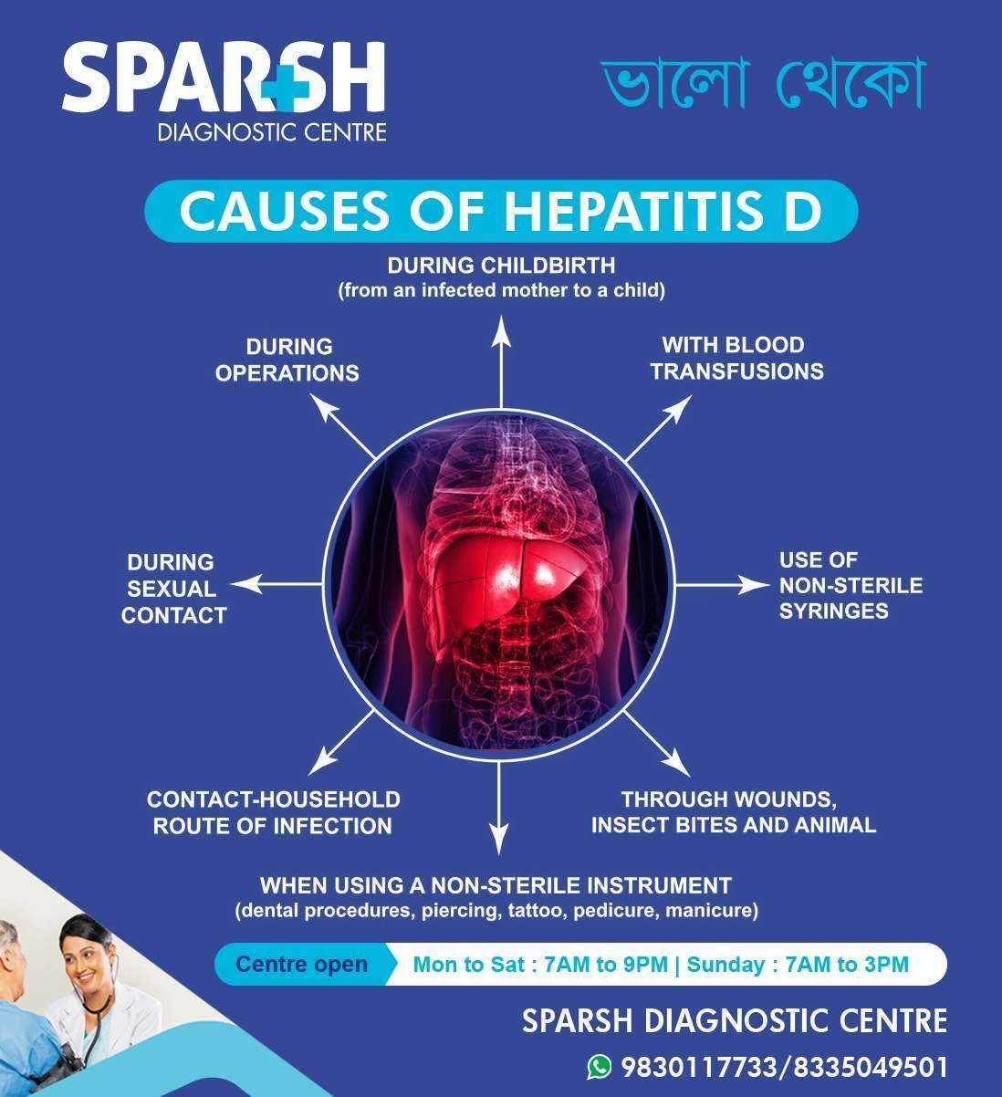 Hepatitis D. Best Diagnostic Centre in Kolkata. USG Test Near Me. Fibroscan Test near me