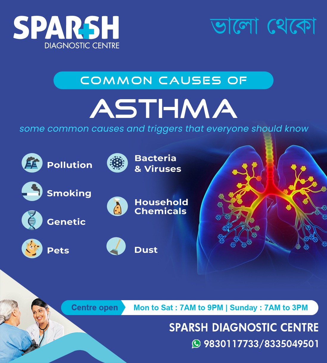 Causes of Asthma. Best Chest Specialist in Kolkata. Best Pulmonologist in Kolkata.