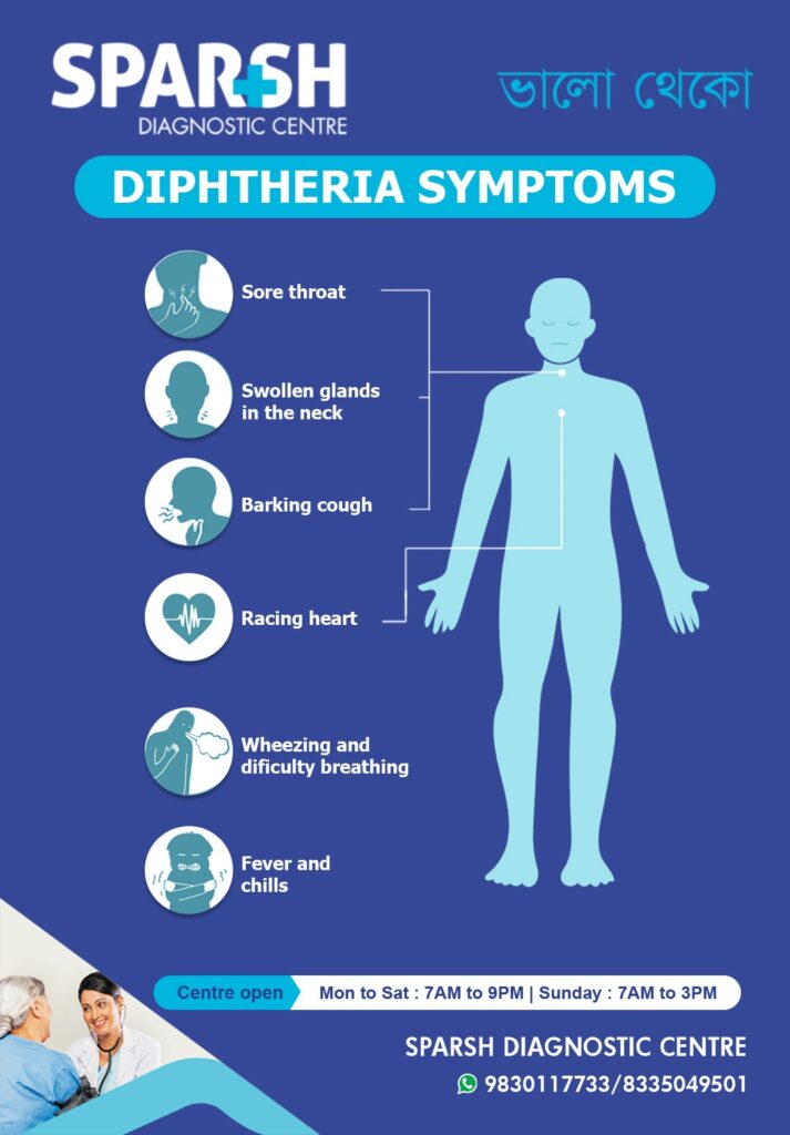 Diphtheria. Best Diagnostic Centre in Kolkata.