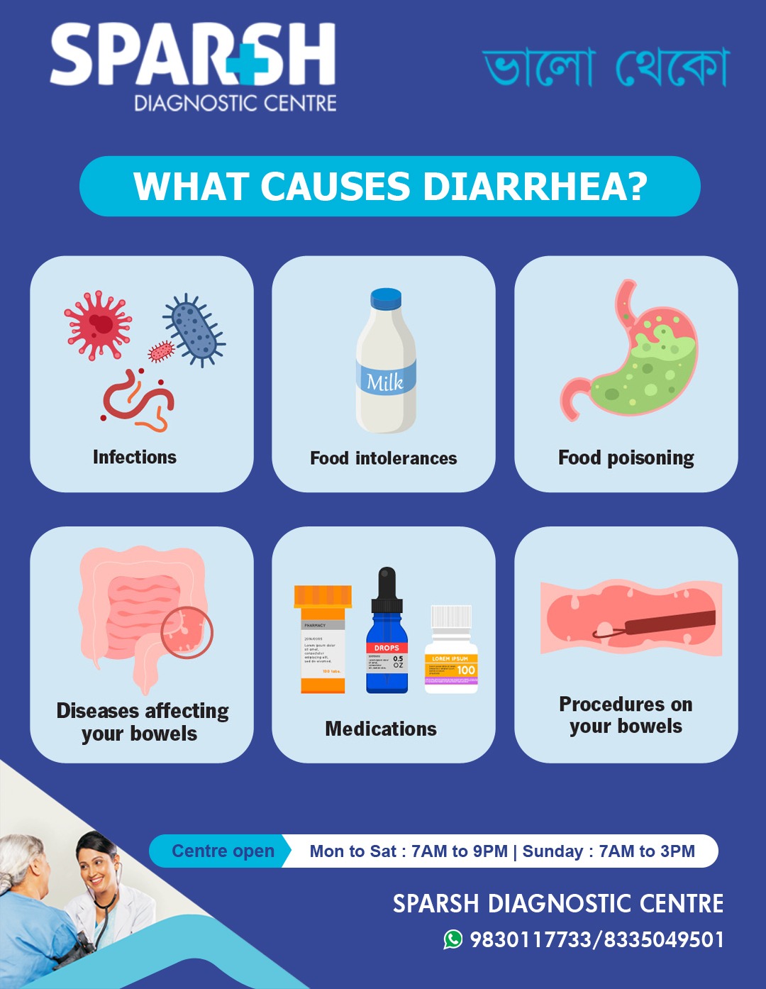 Diarrhea causes