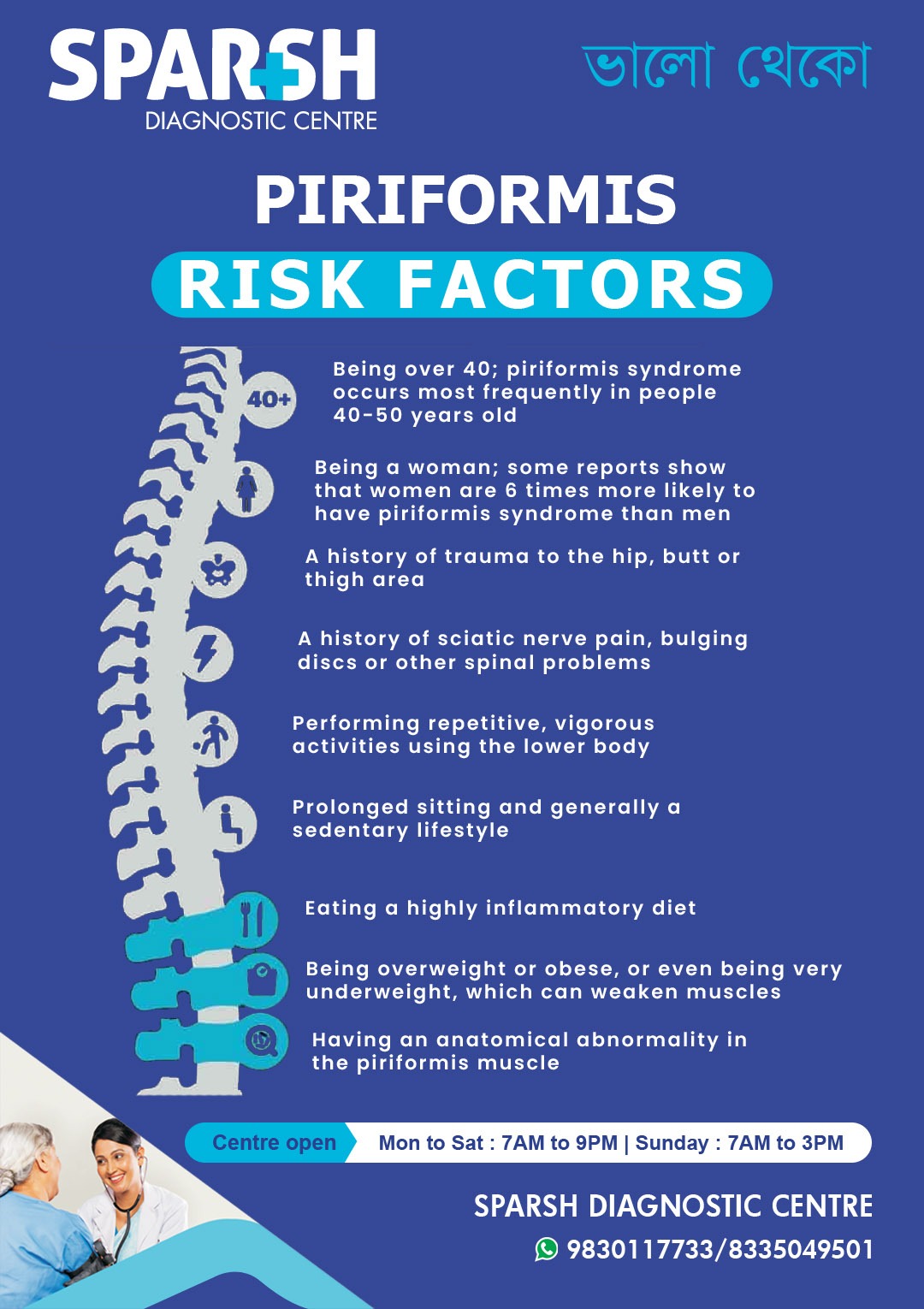 Piriformis. Best Orthopedic Surgeon in Kolkata. Best Diagnostic Centre in Kolkata.