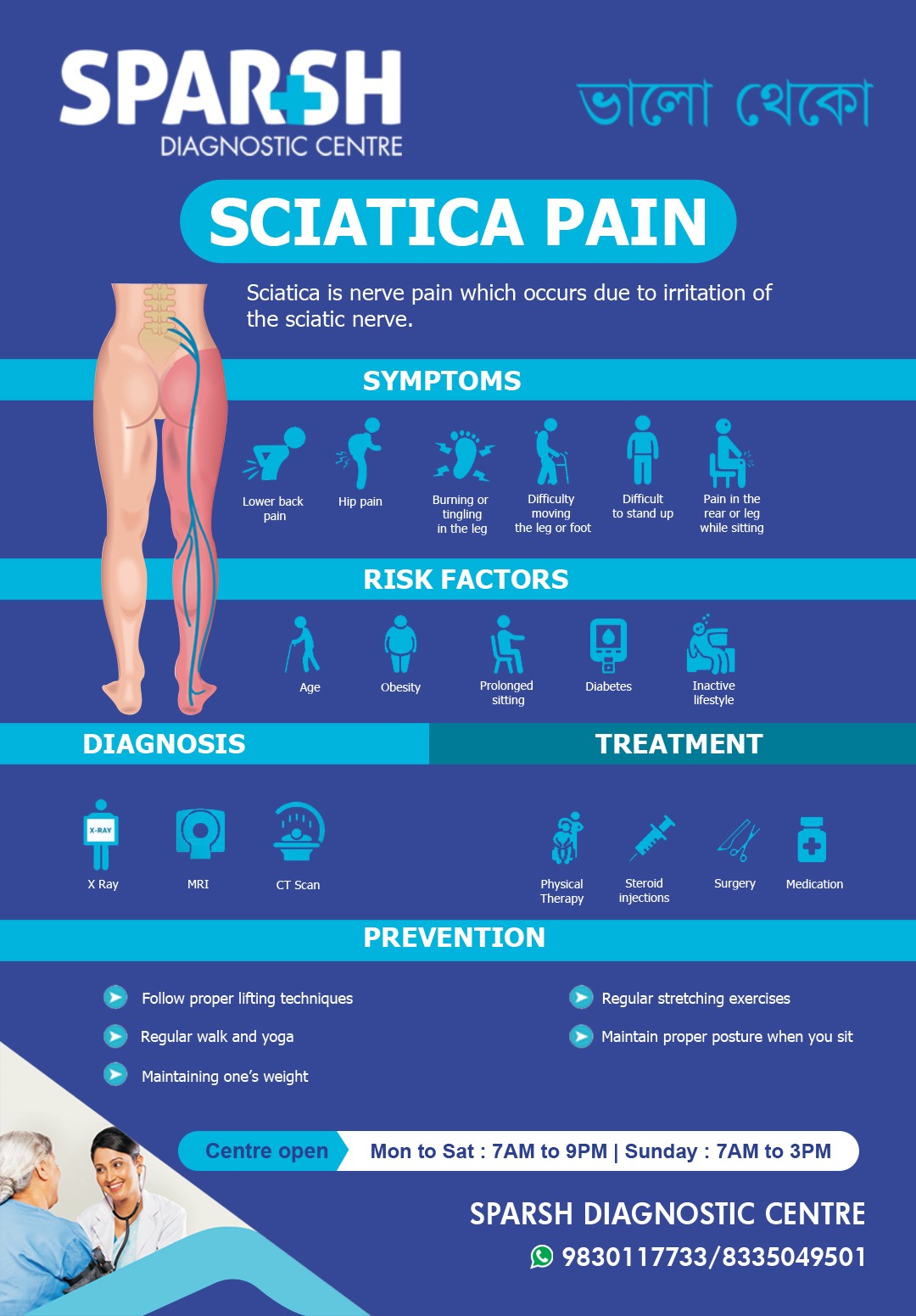 Sciatica Pain. Best Orthopedic in Kolkata. Best Diagnostic Centre in Kolkata.