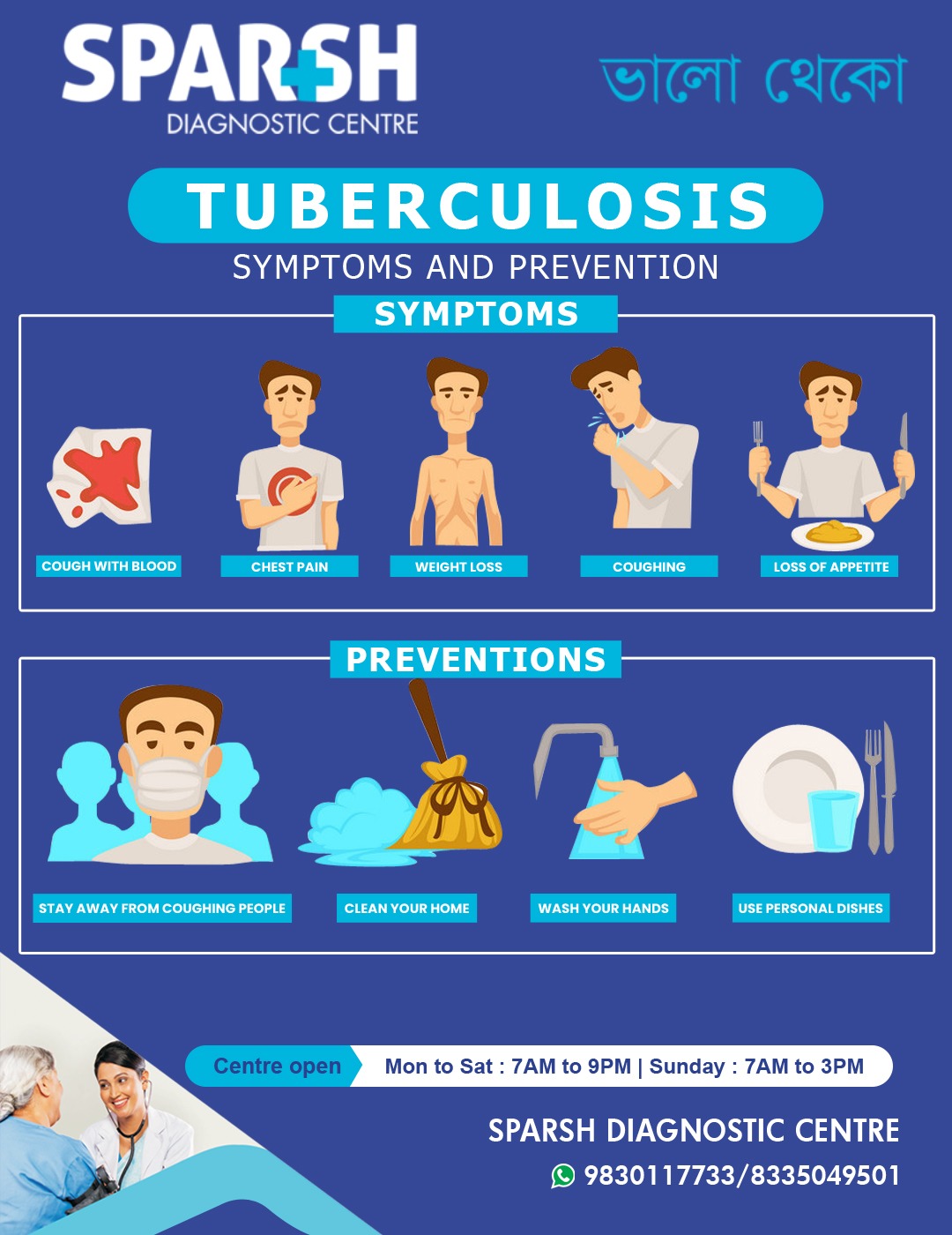 Tuberculosis. Best Diagnostic Centre in Kolkata. 