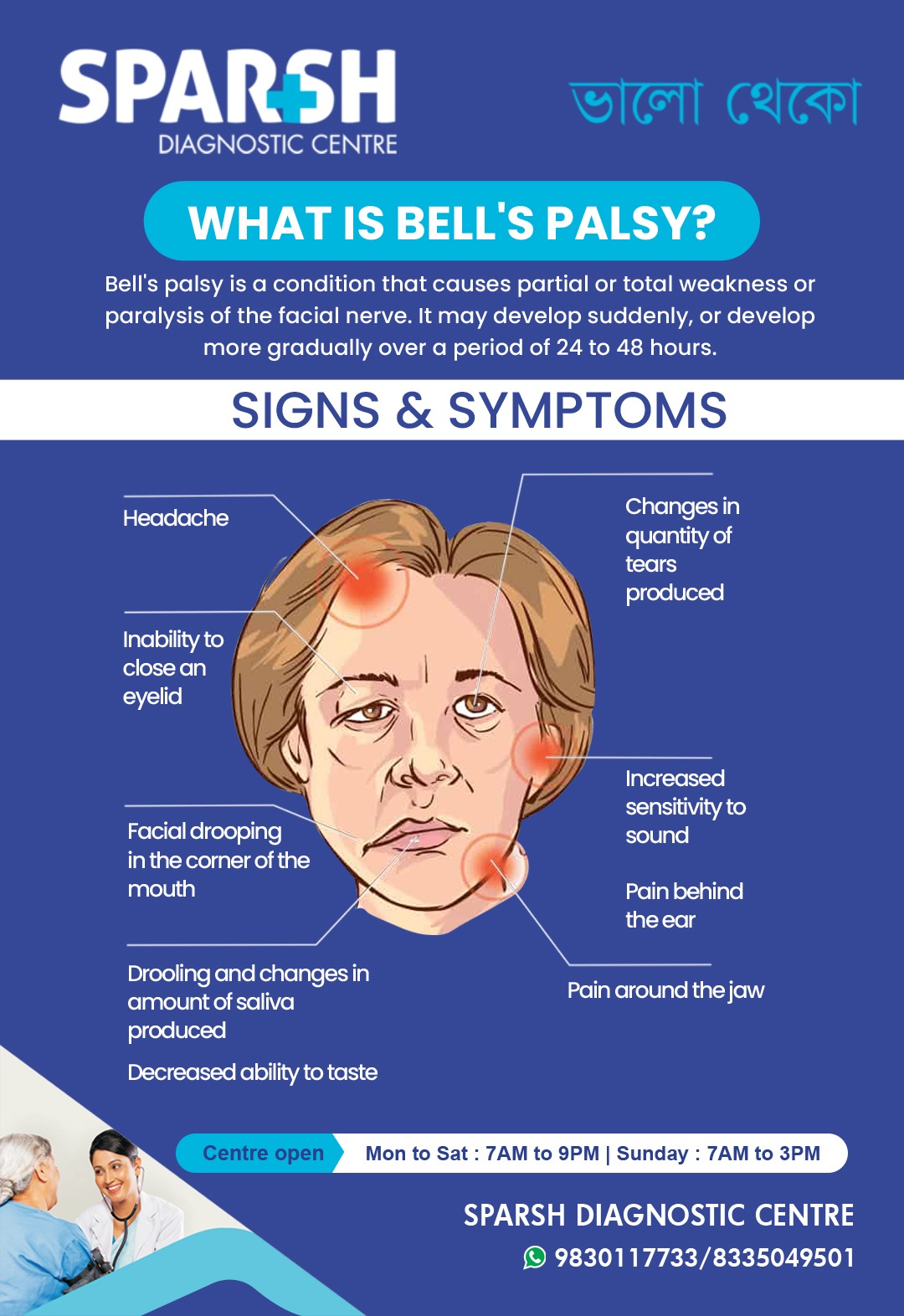 Bell's Palsy - Sparsh Diagnostic Center