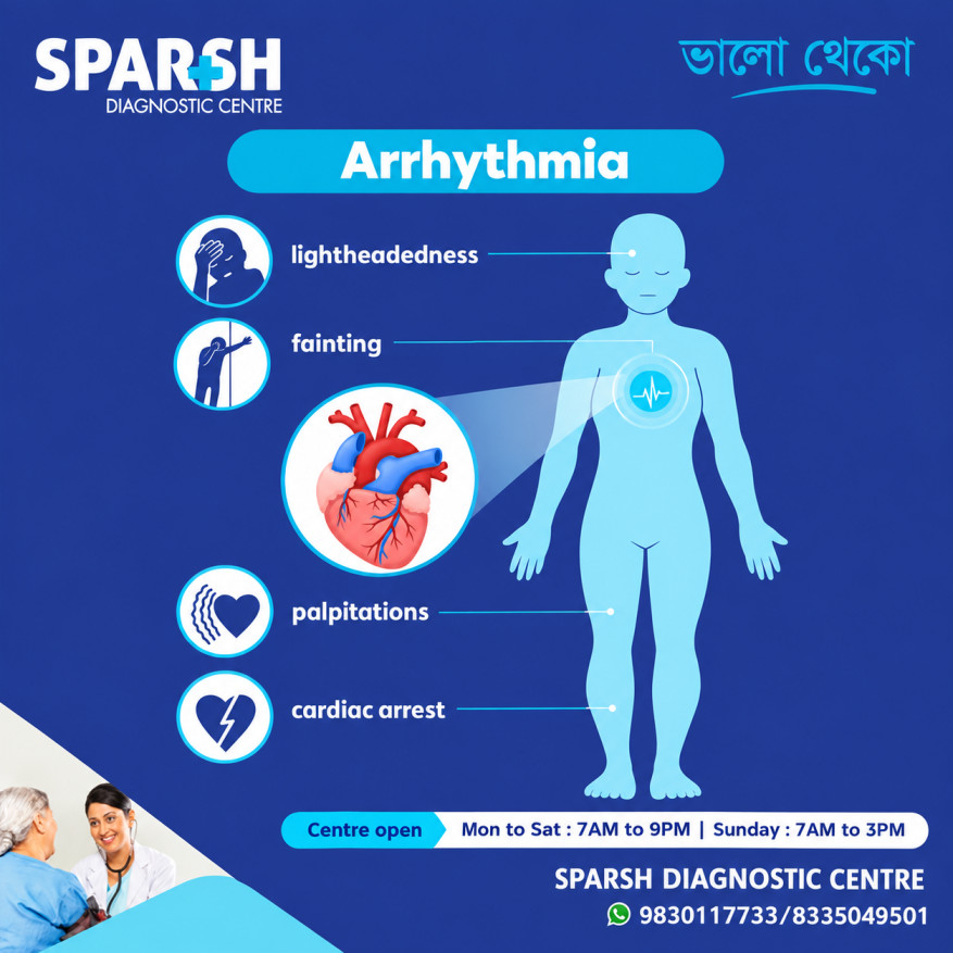 Arrhythmia
