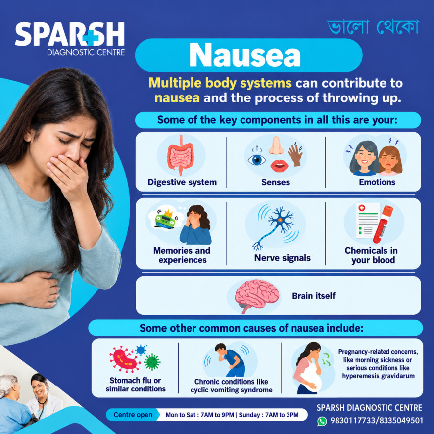Nausea