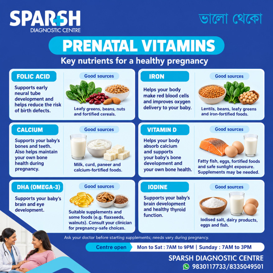 Prenatal Vitamins