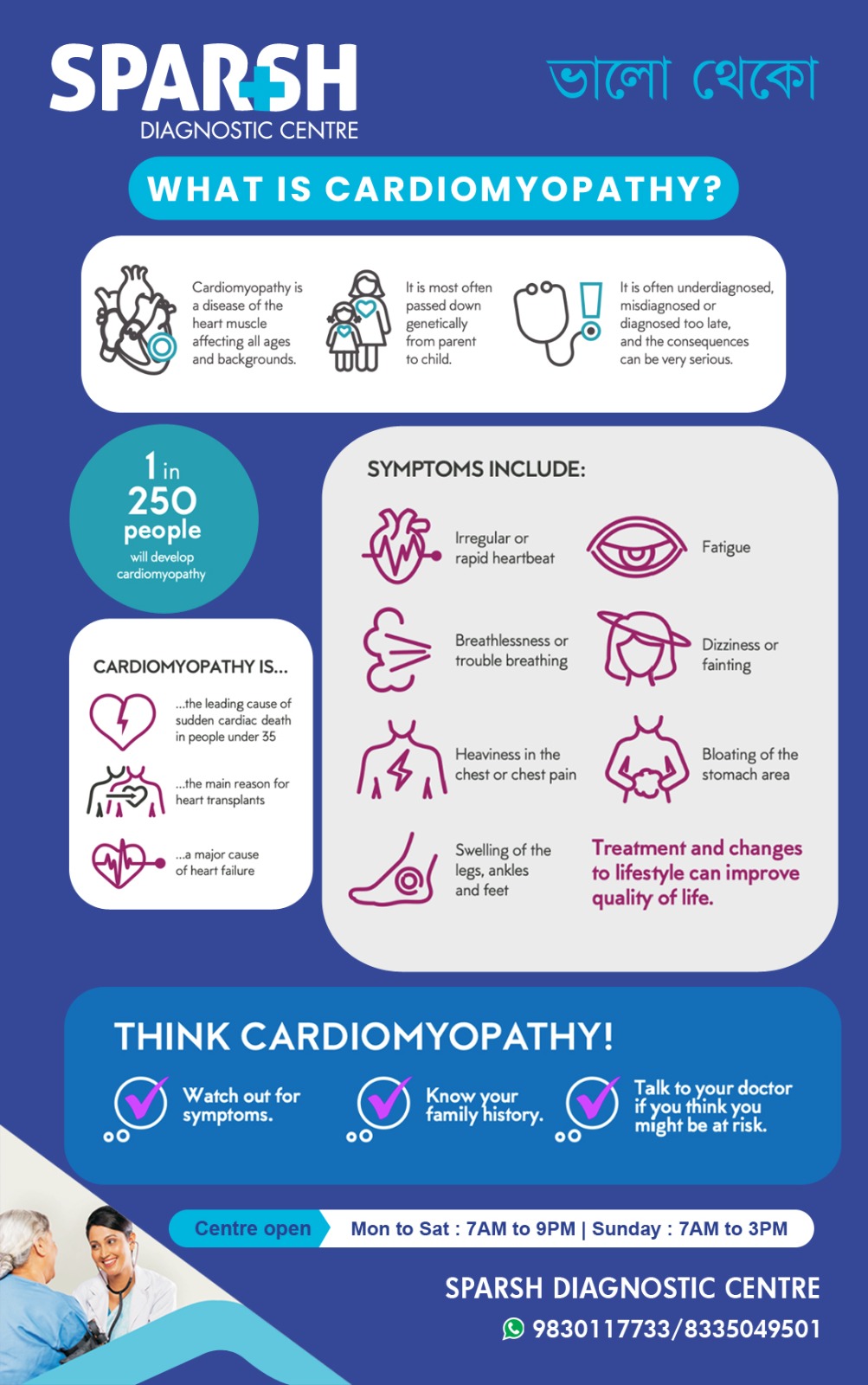 Cardiomyopathy - Sparsh Diagnostic Center