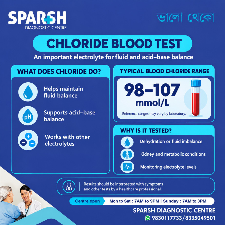 Chloride