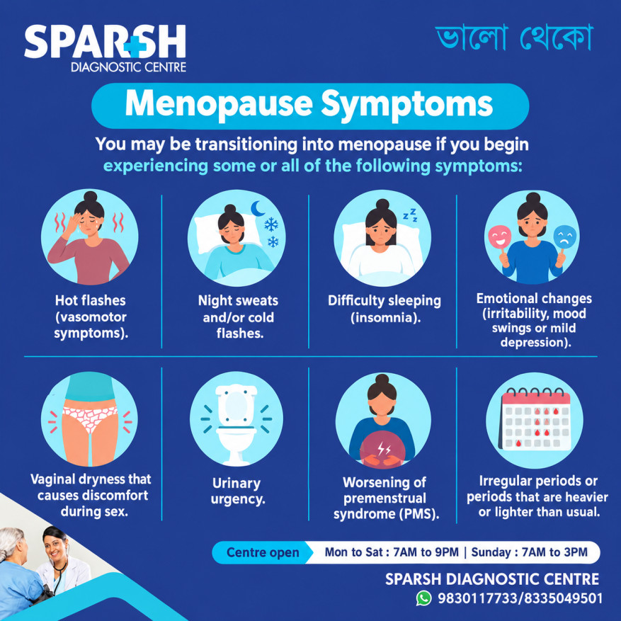 Menopause