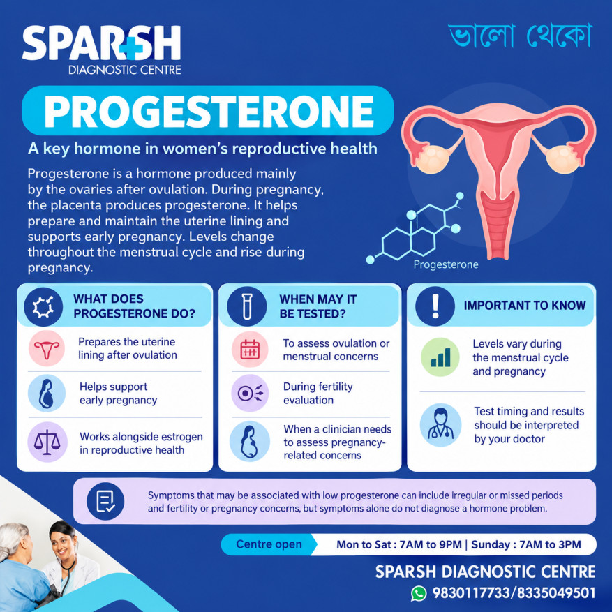 Progesterone