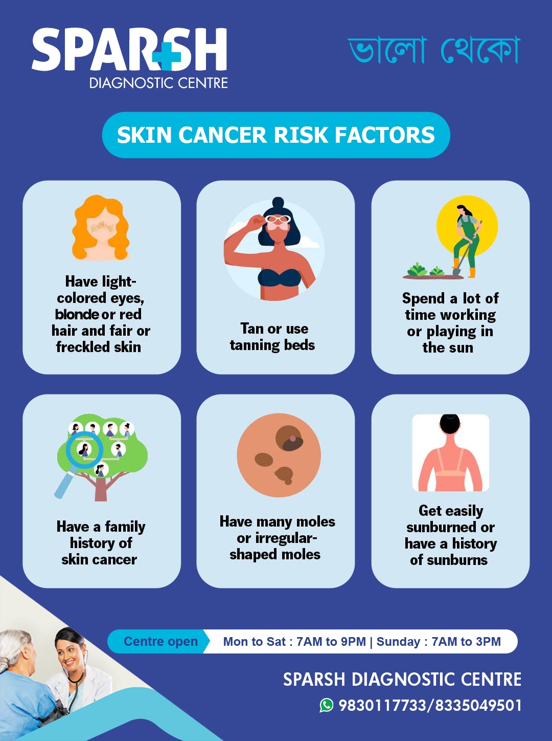 Skin Cancer