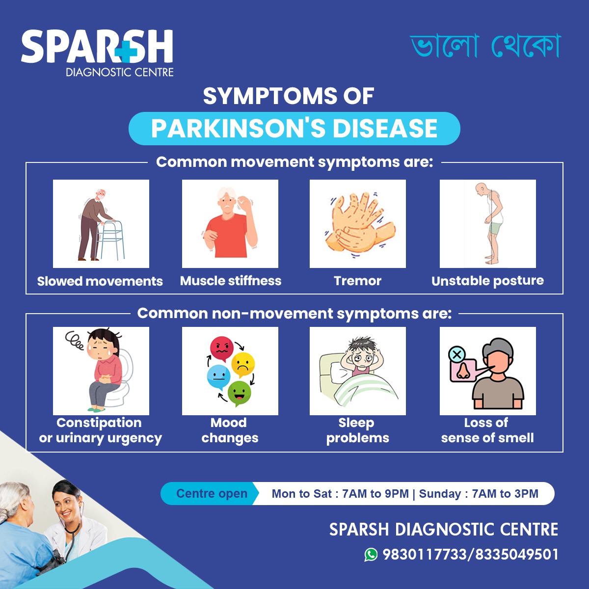 Symptoms Of Parkinsons Disease