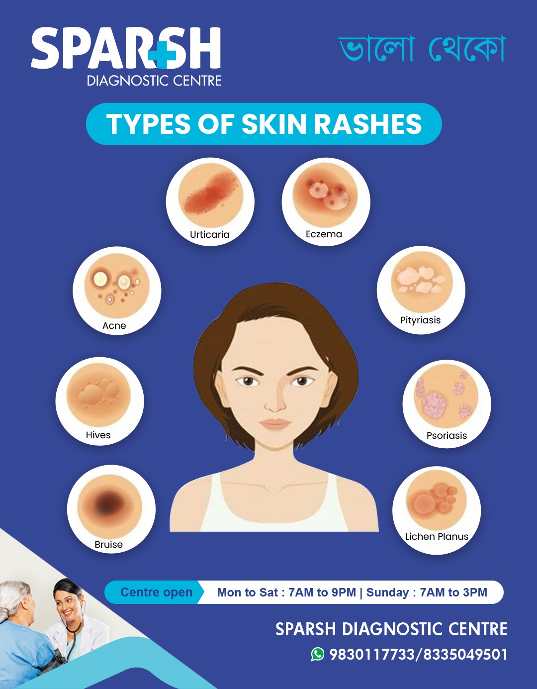 Types Of Skin Rashes And Causes