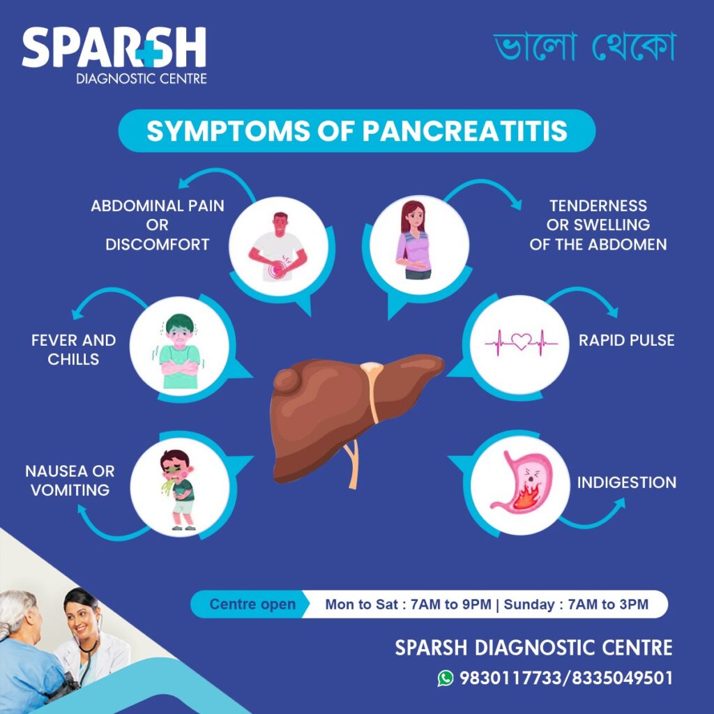 Pancreatitis