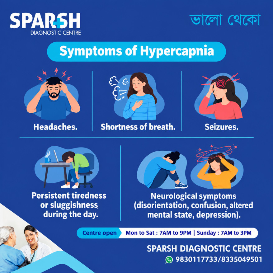 Hypercapnia symptoms