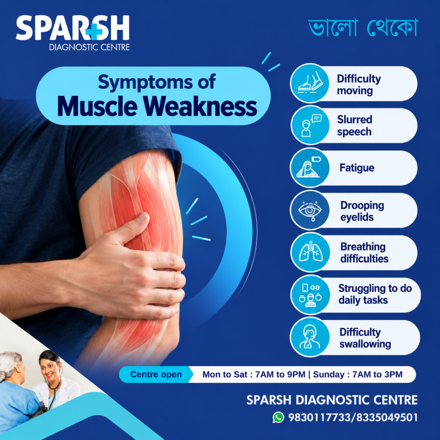 Muscle Weakness