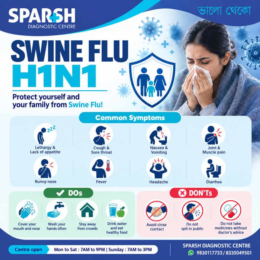 Swine Flu Symptoms
