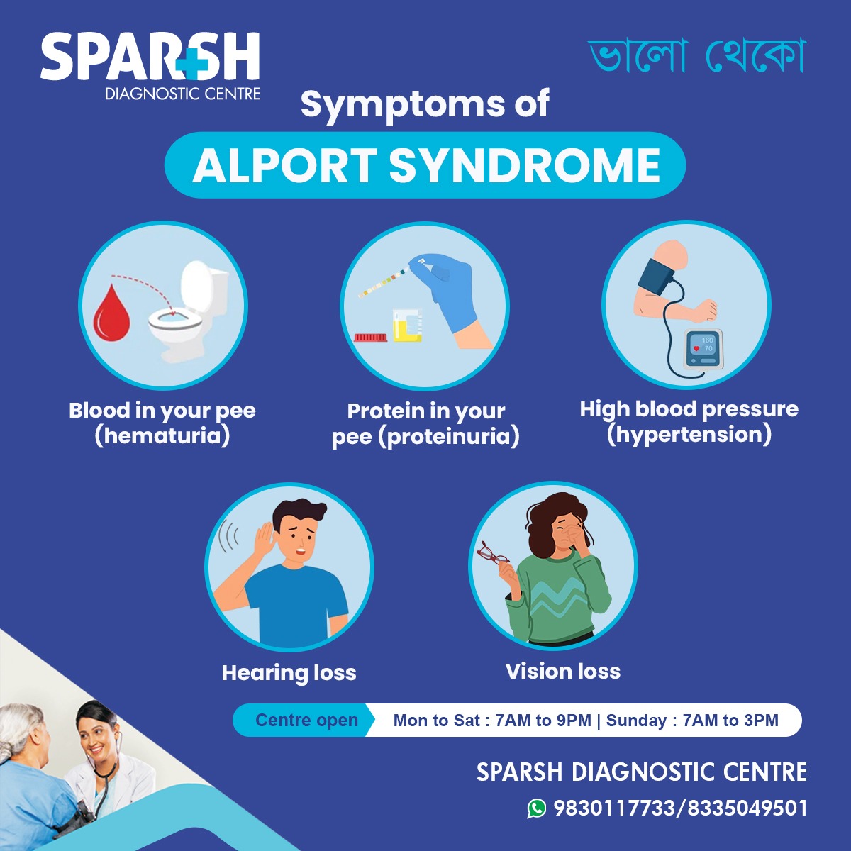 Alport Syndrome Causes Symptoms Treatment Alport Syndrome