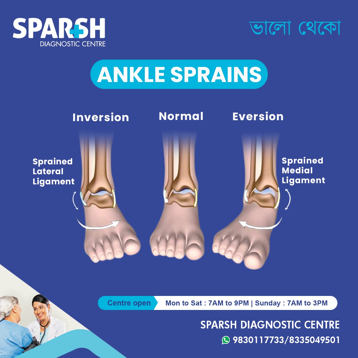 Ankle Sprains