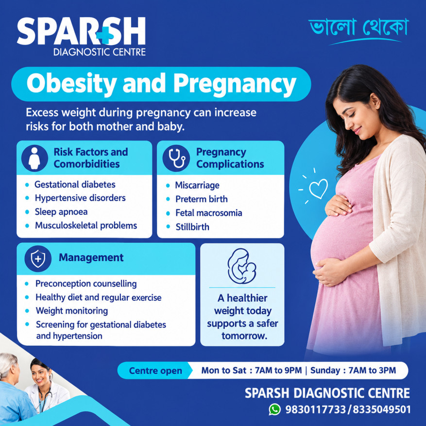 Obesity And Pregnancy