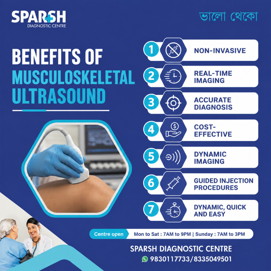 Musculoskeletal Ultrasound