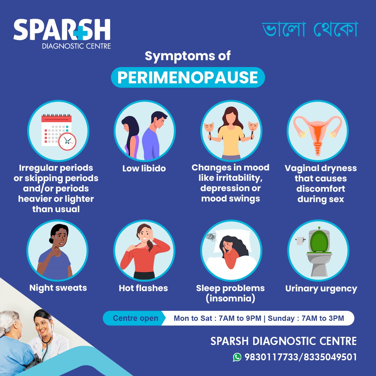 Symptoms of Perimenopause