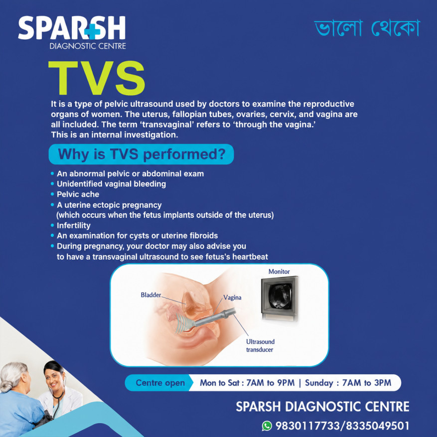 What is a Transvaginal Ultrasound
