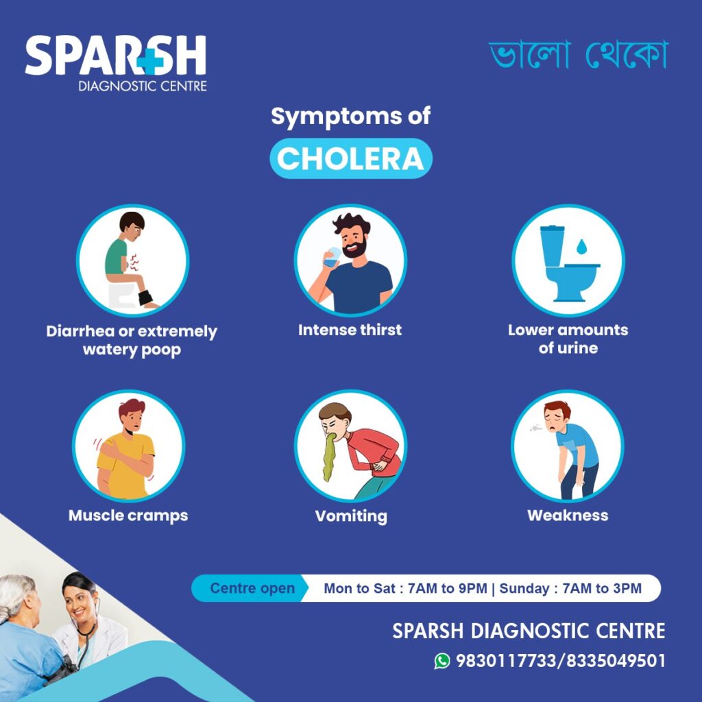 Cholera Symptoms