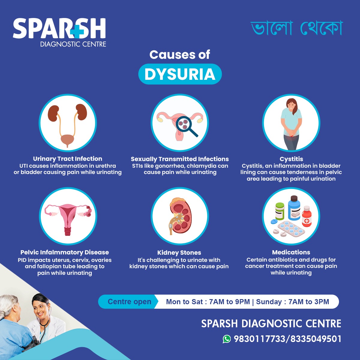 Dysuria causes