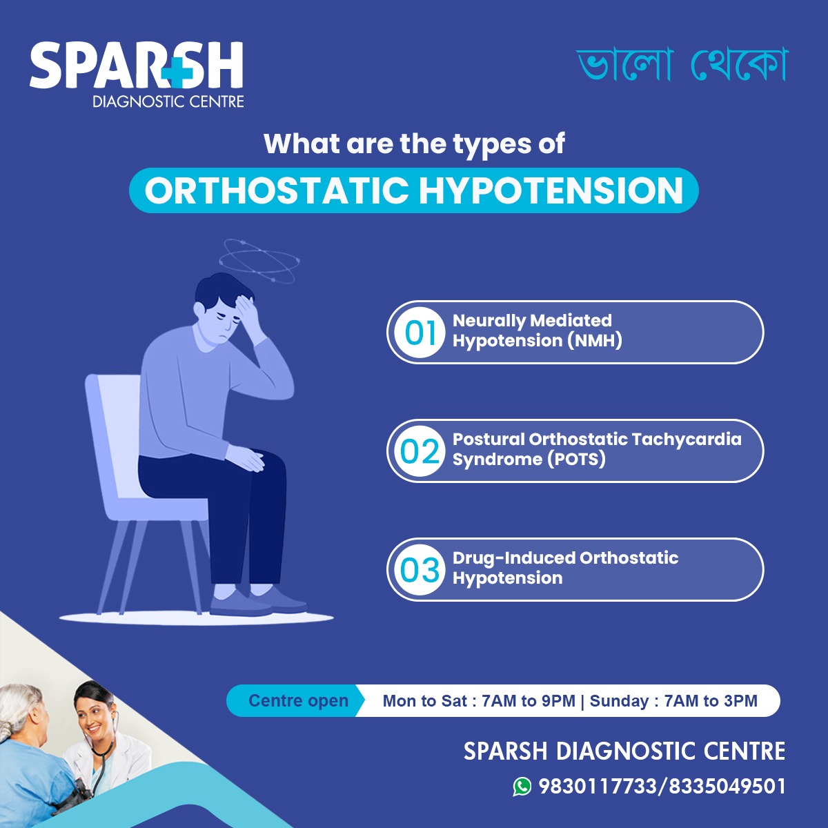 Types of Orthostatic Hypotension
