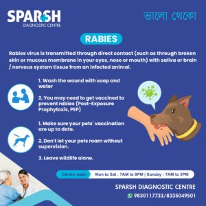 Alur Rabies Rabies - Sparsh Diagnostic Center