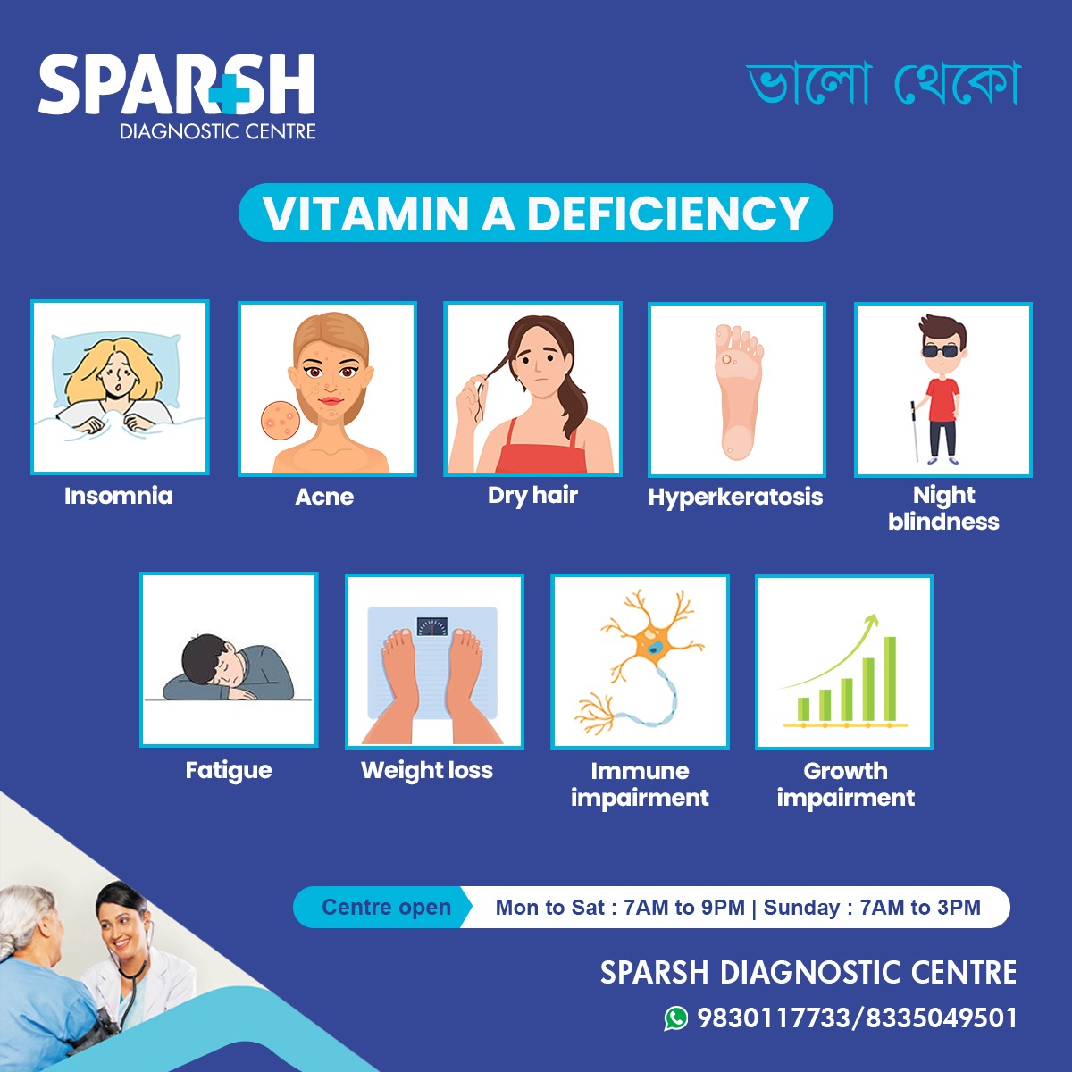 Vitamin A Deficiency