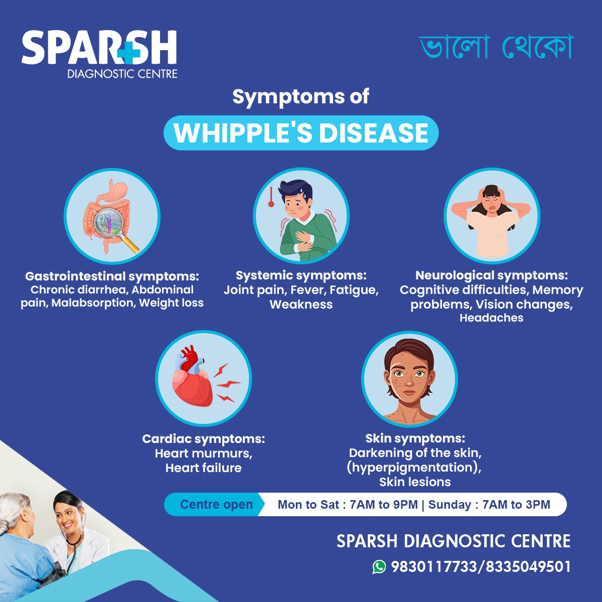 Whipple's Disease. USG. Pathologist.