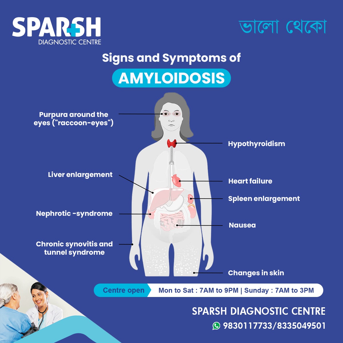Amyloidosis
