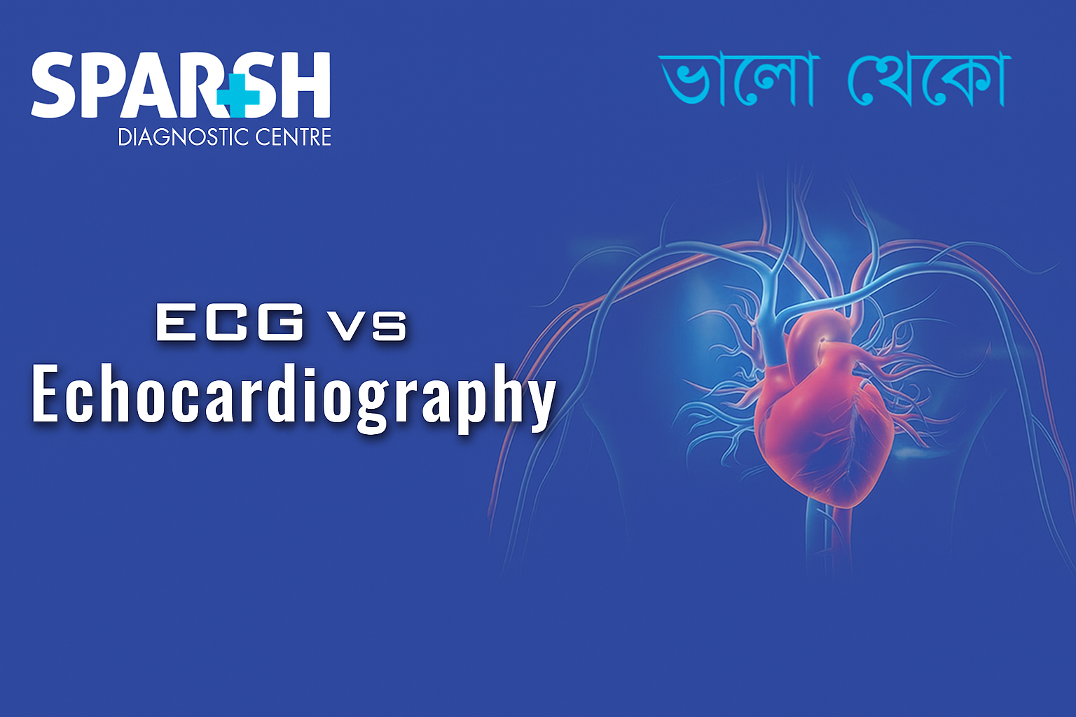 ECG Vs Echocardiography