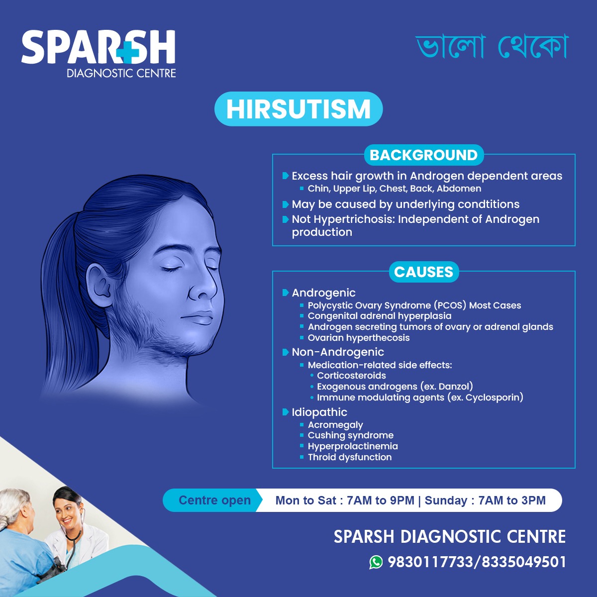 Hirsutism. Best Gynecologist in Kolkata.
