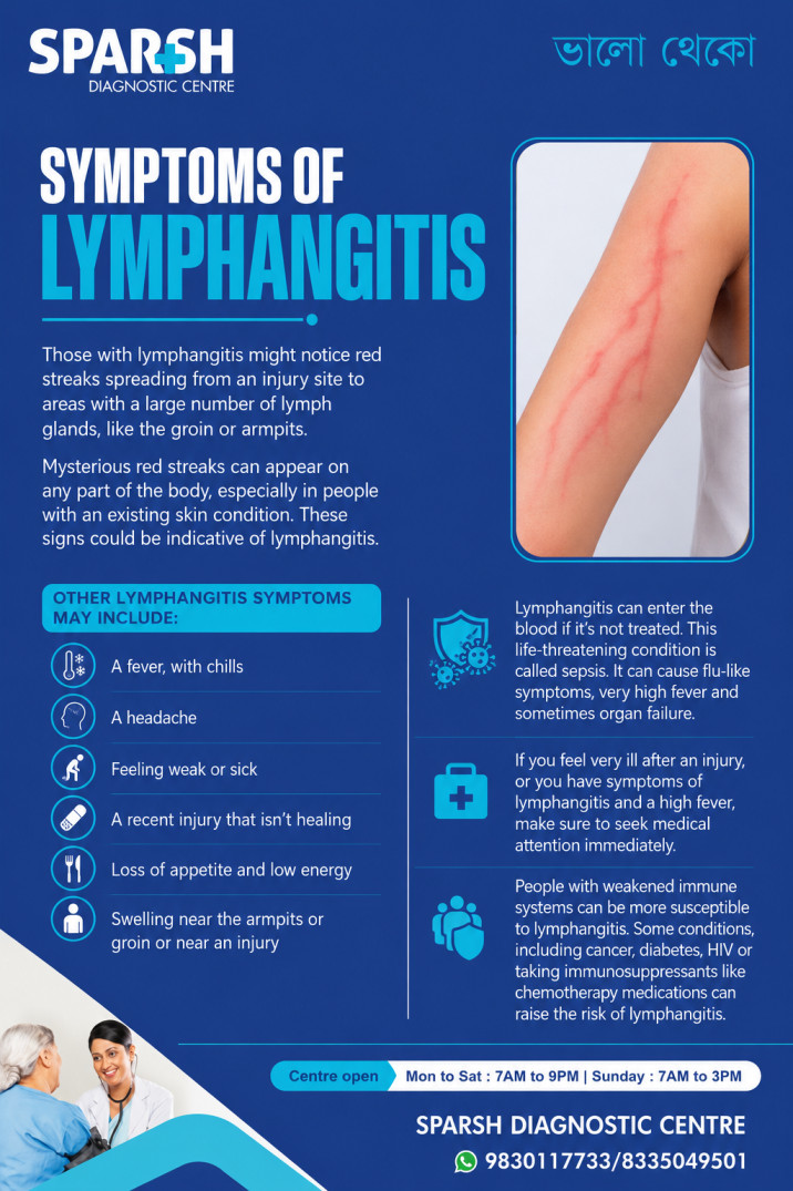 Lymphangitis Symptoms