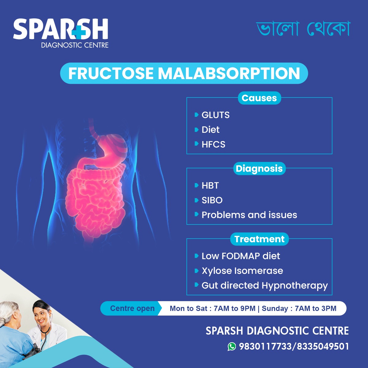 Fructose Malabsorption